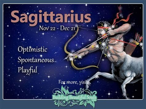 how to know a sagittarius man loves you